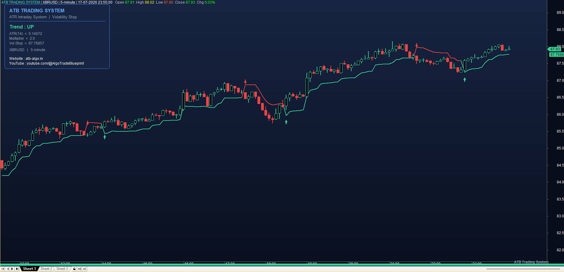 ATR INTRADAY SYSTEM (v2.0 Modern) screenshot