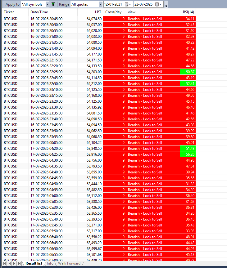 HOURLY EMA EOD SCANNER  (v2.0 Modern) screenshot