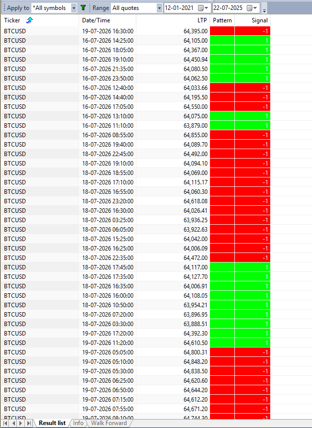 OHL + PREV DAY HL BREAKOUT SCANNER  (v2.0 Modern) screenshot