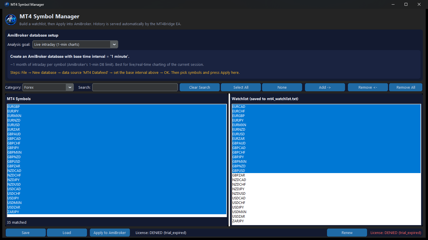 MT4 Symbol Manager